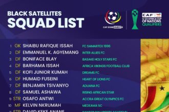 Ghana names Black Satellites squad for 2026 WAFU B U-20 Championship