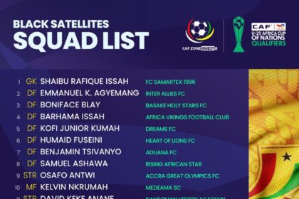 Ghana names Black Satellites squad for 2026 WAFU B U-20 Championship