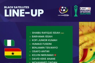 WAFU B U20: Maxwell Konadu names Black Satellites starting XI for Nigeria showdown
