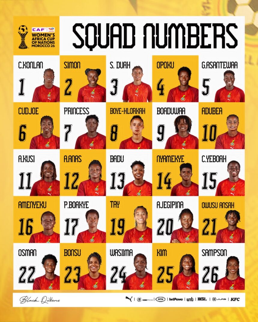 Black Queens confirm jersey numbers for WAFCON 2026