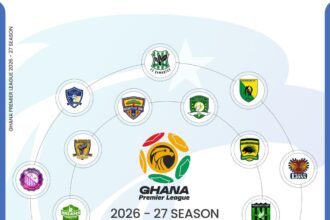 Eighteen Clubs confirmed for 2026/27 Ghana Premier League season