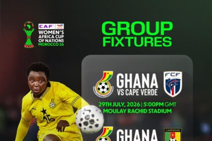 CAF adjusts Black Queens’ WAFCON 2026 Group fixtures: Ghana face Cape Verde on July 29