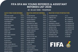 Catch Them Young Referees Set To Participate In FIFA MA Young Talent Course Announced