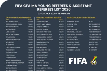Catch Them Young Referees Set To Participate In FIFA MA Young Talent Course Announced