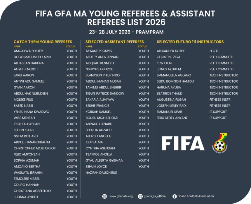 Catch Them Young Referees Set To Participate In FIFA MA Young Talent Course Announced