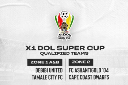 Eight Clubs Confirmed for 2026 X1 DOL Super Cup