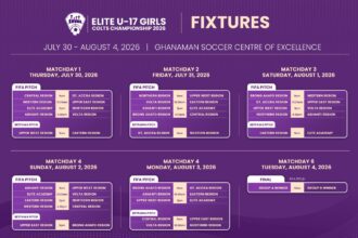 Elite U-17 Girls Colts Championship 2026 fixtures released