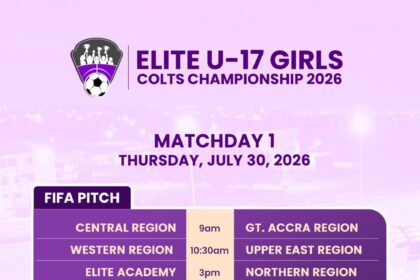 U-17 Elite Girls Championship to kick off at Ghanaman Soccer Centre of Excellence – Prampram on Thursday