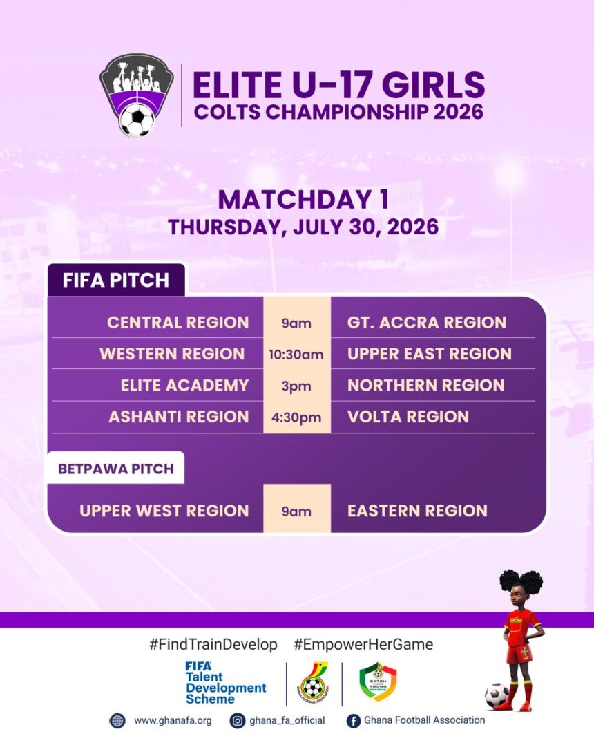 U-17 Elite Girls Championship to kick off at Ghanaman Soccer Centre of Excellence – Prampram on Thursday