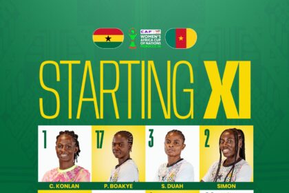 Bjorkegren names Black Queens starting XI to face Cameroon