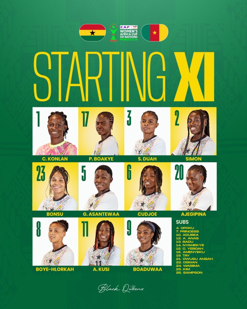 Bjorkegren names Black Queens starting XI to face Cameroon