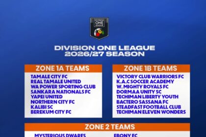 GFA confirms 48 Clubs for 2026/27 Division One League sason
