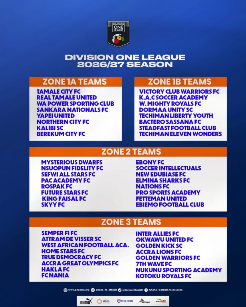 GFA confirms 48 Clubs for 2026/27 Division One League sason