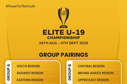 2026 MTN Elite U-19 draw throws up exciting group battles