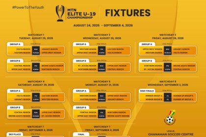 MTN Elite U-19 Championship: Full 2026 fixtures announced