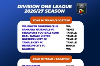 Division One League announces home venue placements for Zone 1 ahead of 2026/27 Season