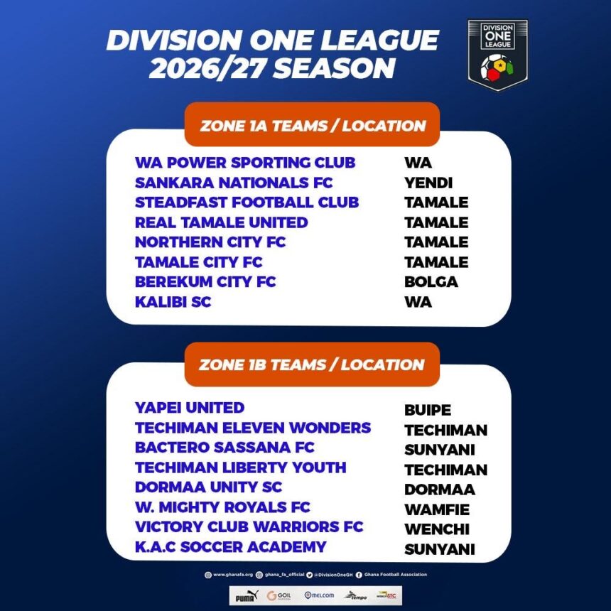 Division One League announces home venue placements for Zone 1 ahead of 2026/27 Season