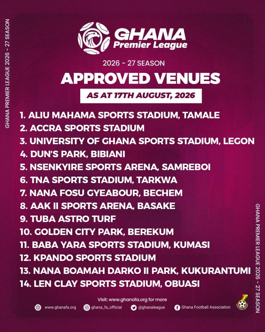 GFA confirms 14 approved venues for 2026/27 Ghana Premier League