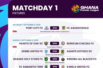 2026-27 Premier League: TV schedule for Matchday 1 announced
