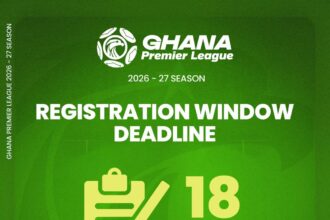 Countdown:18 days to closure of GFA Registration window