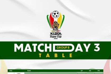 X1 Energy Drink DOL Super Cup: Semper Fi and Nsuopon Fidelity secure Semi-final spots from Group B