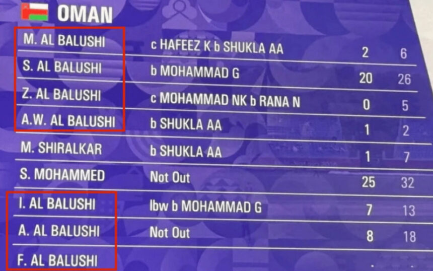 7 'Al Balushis' in one lineup - Oman's unique playing XI turns heads at Asian Games 2026