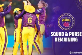 UP Warriorz Women WPL 2027 Auction: Players Bought, Remaining Purse, and Full Squad