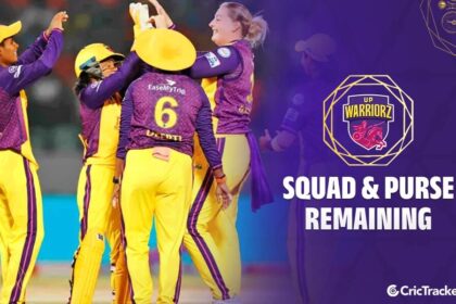 UP Warriorz Women WPL 2027 Auction: Players Bought, Remaining Purse, and Full Squad