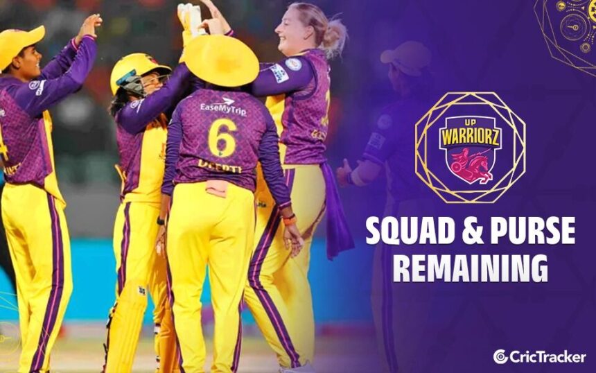 UP Warriorz Women WPL 2027 Auction: Players Bought, Remaining Purse, and Full Squad