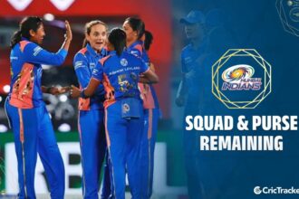 Mumbai Indians Women WPL 2027 Auction: Players Bought, Remaining Purse, and Full Squad
