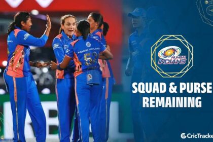 Mumbai Indians Women WPL 2027 Auction: Players Bought, Remaining Purse, and Full Squad