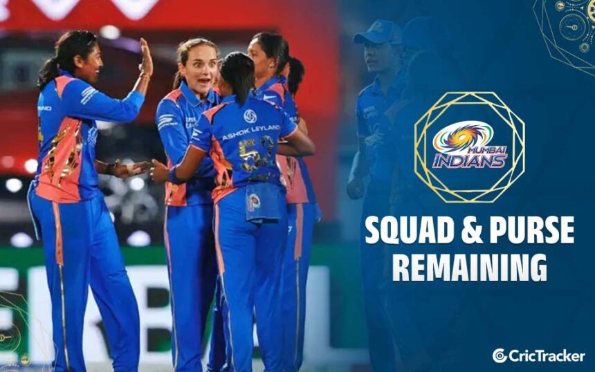 Mumbai Indians Women WPL 2027 Auction: Players Bought, Remaining Purse, and Full Squad